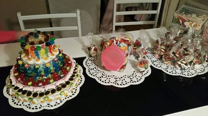 Activité du jour gateau de bonbons - 4