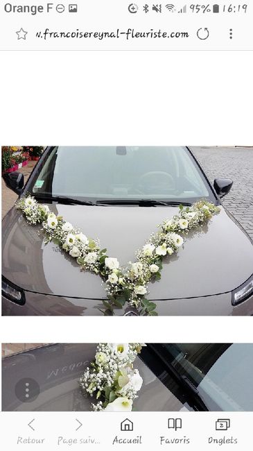 Inspirations florales. - 2