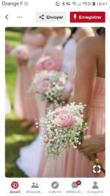 Inspirations florales. - 3