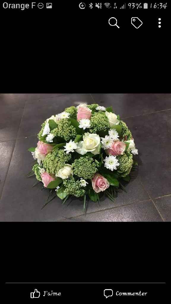 Inspirations florales. - 6