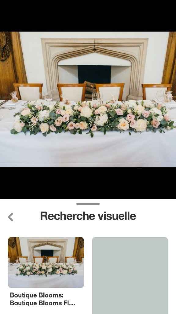 Mes idées fleurs ❤ - 3