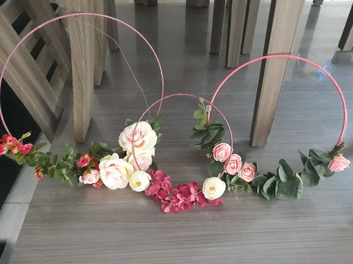 Ma commande reçue. - 2