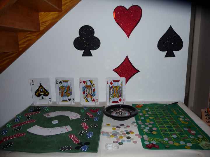 coin jeu vue d'ensemble