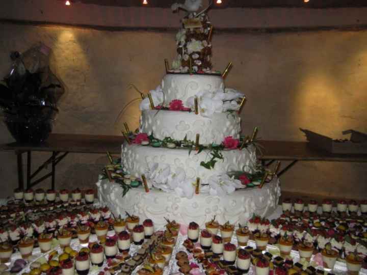 BUFFET DE DESSERTS
