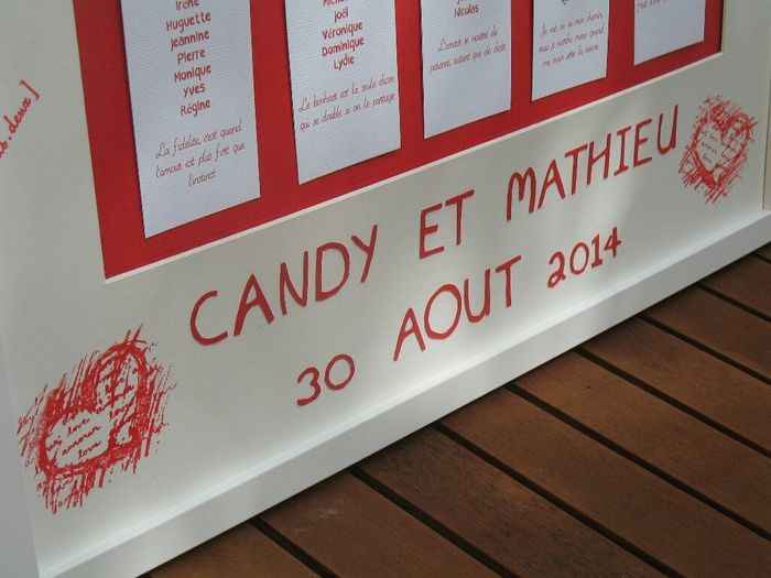 Mon idee plan de table. qu en pensez vous ? - 3