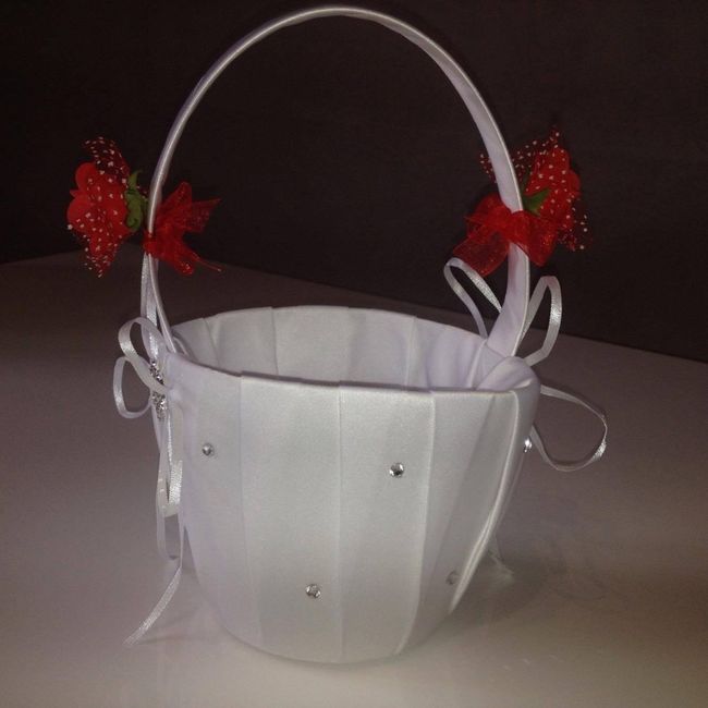 panier de ma fille DH du grand jour !