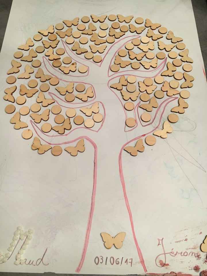 Arbre à empreinte en bois diy ! - 1