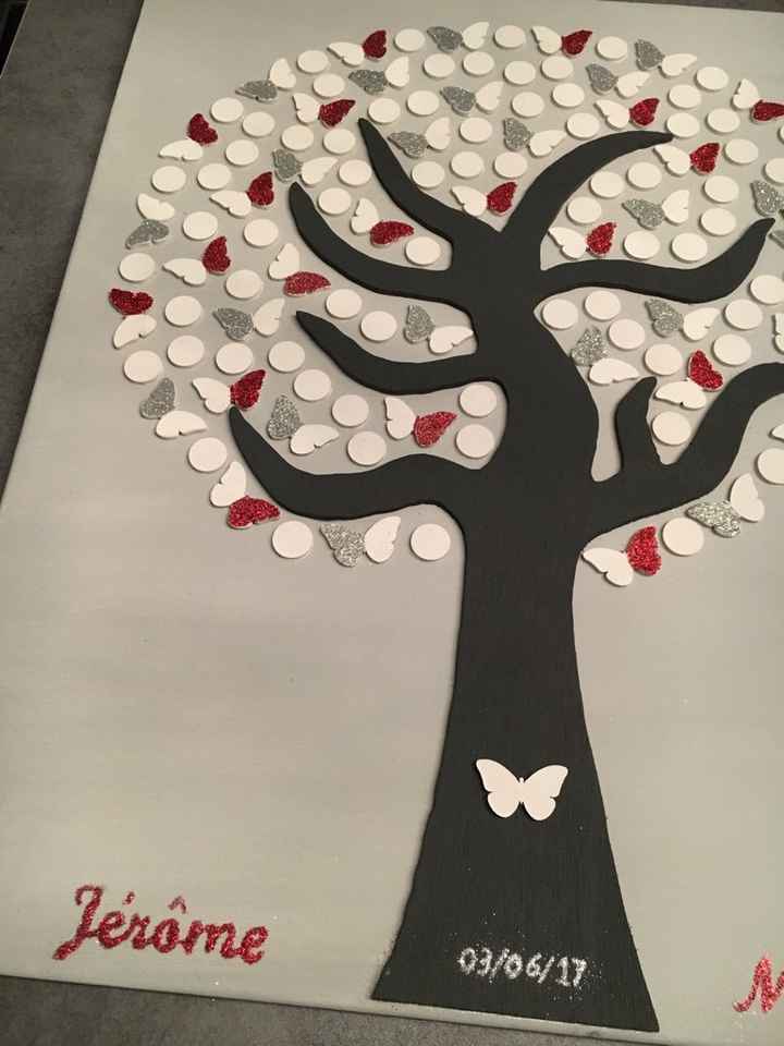 Arbre à empreinte en bois diy ! - 8