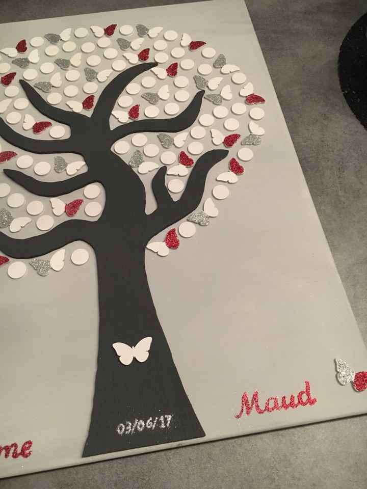 Arbre à empreinte en bois diy ! - 9