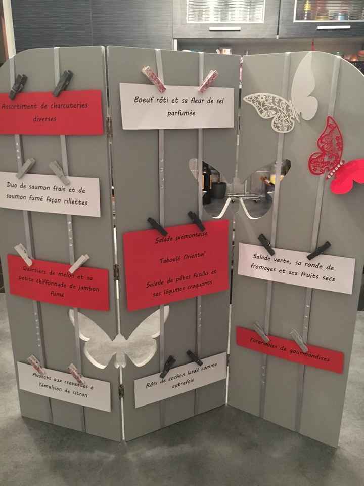 Avant derniers diy les filles !!! j-22 !! - 1
