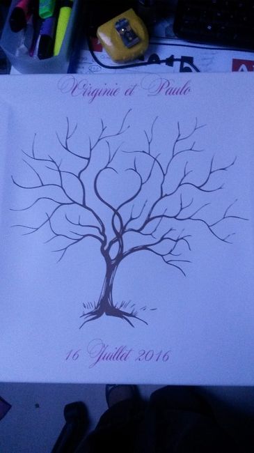 arbre à empreinte
