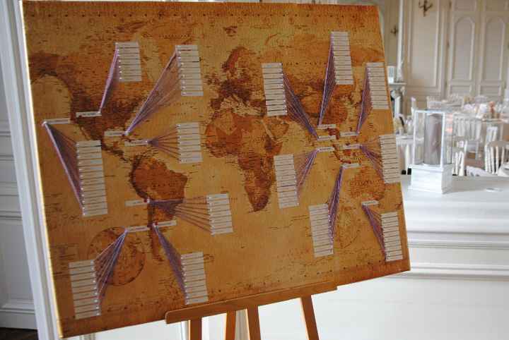 plan de table