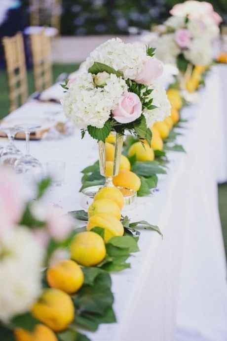 Inspiration citrons - 11