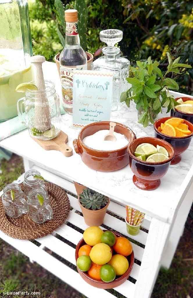 Besoin de recettes et conseils Mojitos - 3
