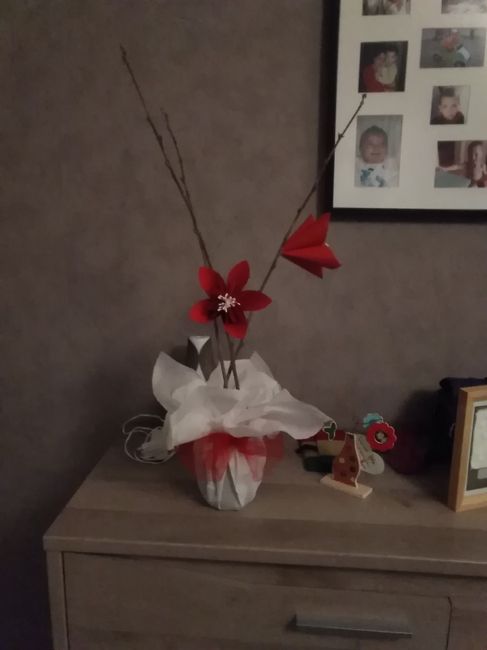 Budget fleurs 2