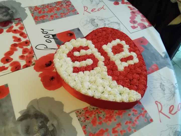 Coeur