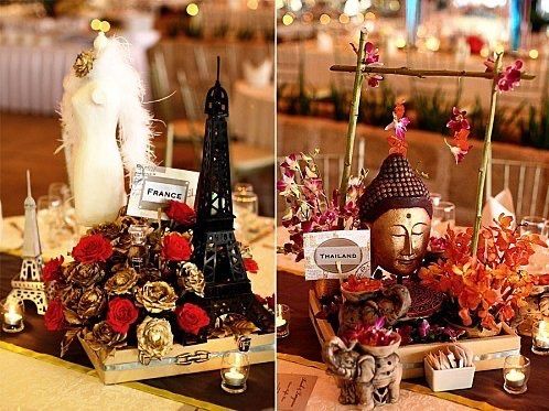 Décoration thème voyage 2
