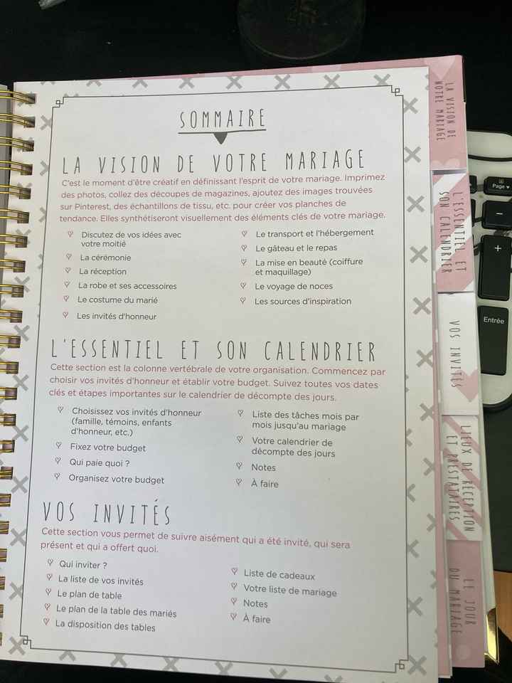 Organisation planning - 1