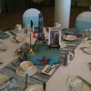 Décoration thème voyage - 1