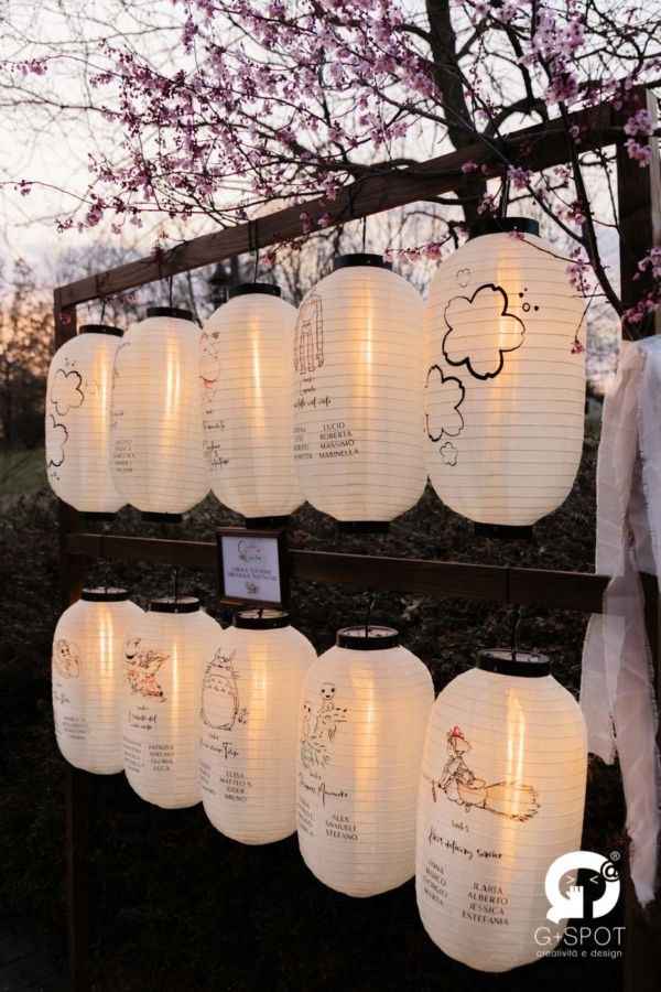 Mariage “anime” - 5