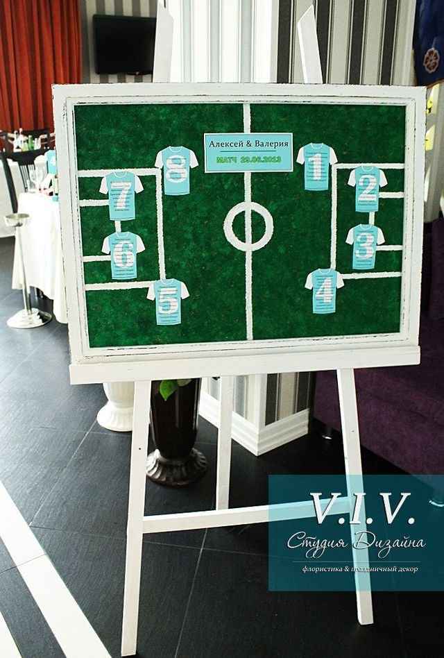 Recherche d une pro des plans de tables - 2