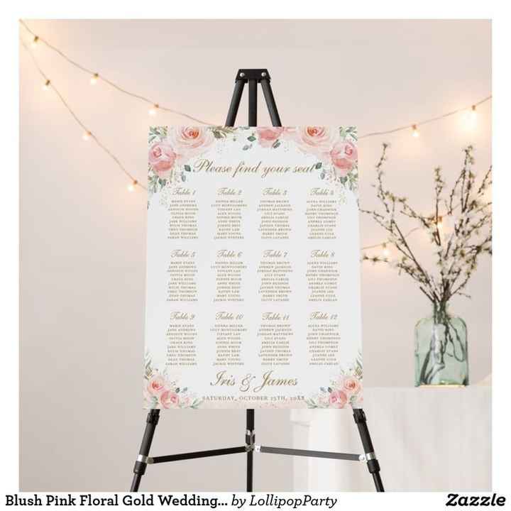 Idée de plan table - 2