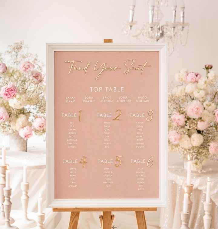 Idée de plan table - 3