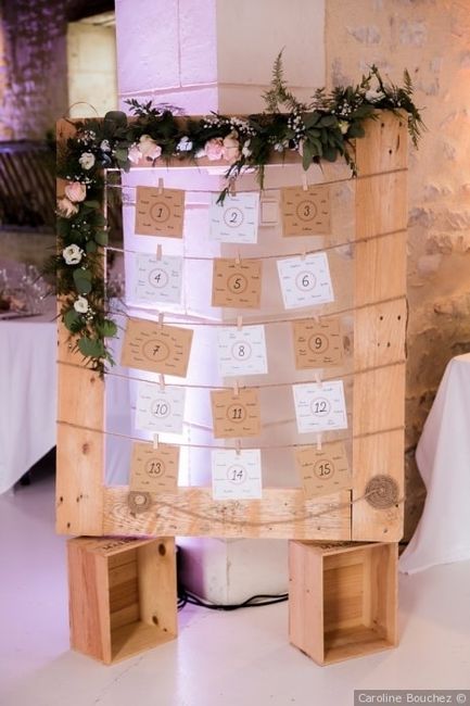 Plan de table