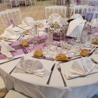 Menu affiché ou non - 1