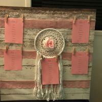 J'ai besoin de vous 🙂 - 1