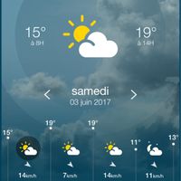 Météo pas avec nous - 1