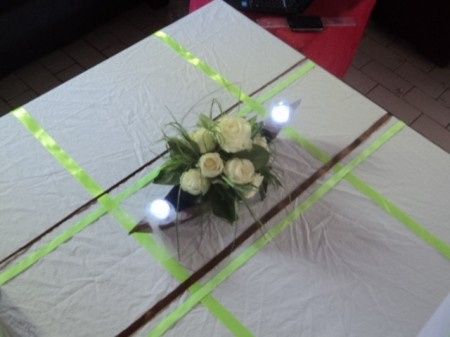 test deco de table