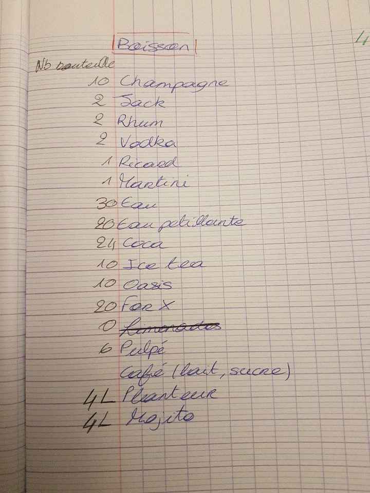 Question boisson - 1