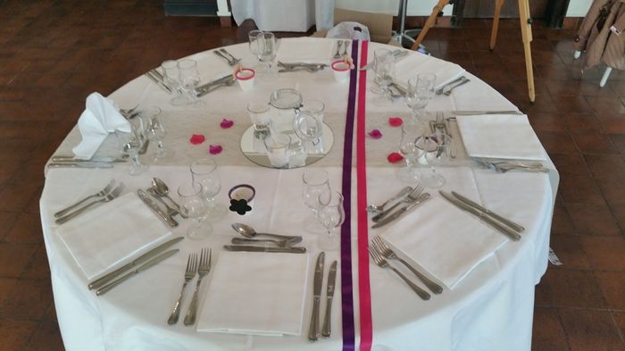Rubans table rondes - 2