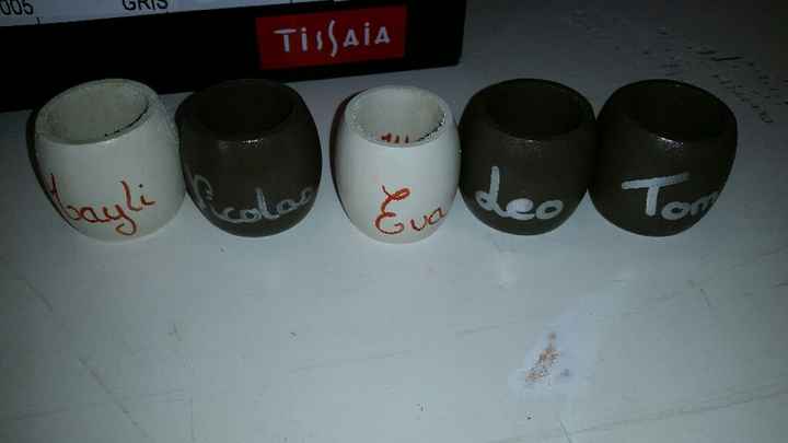 Couleurs de vos décorations ?  - 2