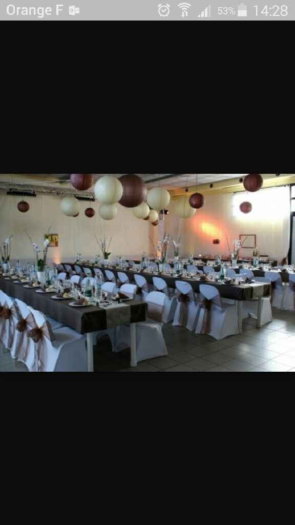 Couleurs de vos décorations ?  - 5