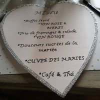 Aide pour rédiger menu buffet - 1