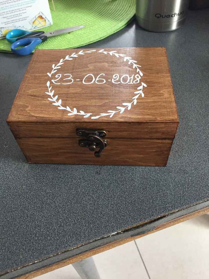 Boîte à l’alliance - 3