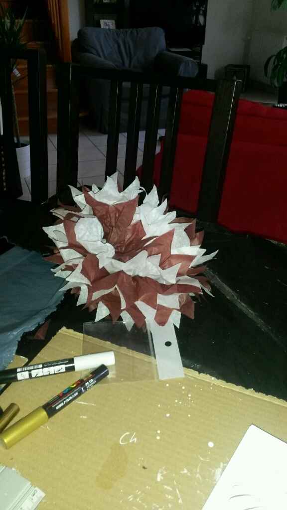 45 livrets de messe et 48 pompons plus tard. - 2