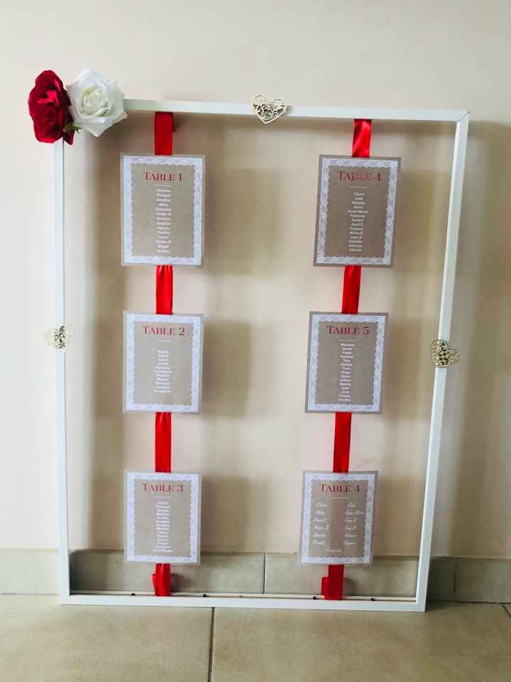 Montrez moi vos plans de tables - 1