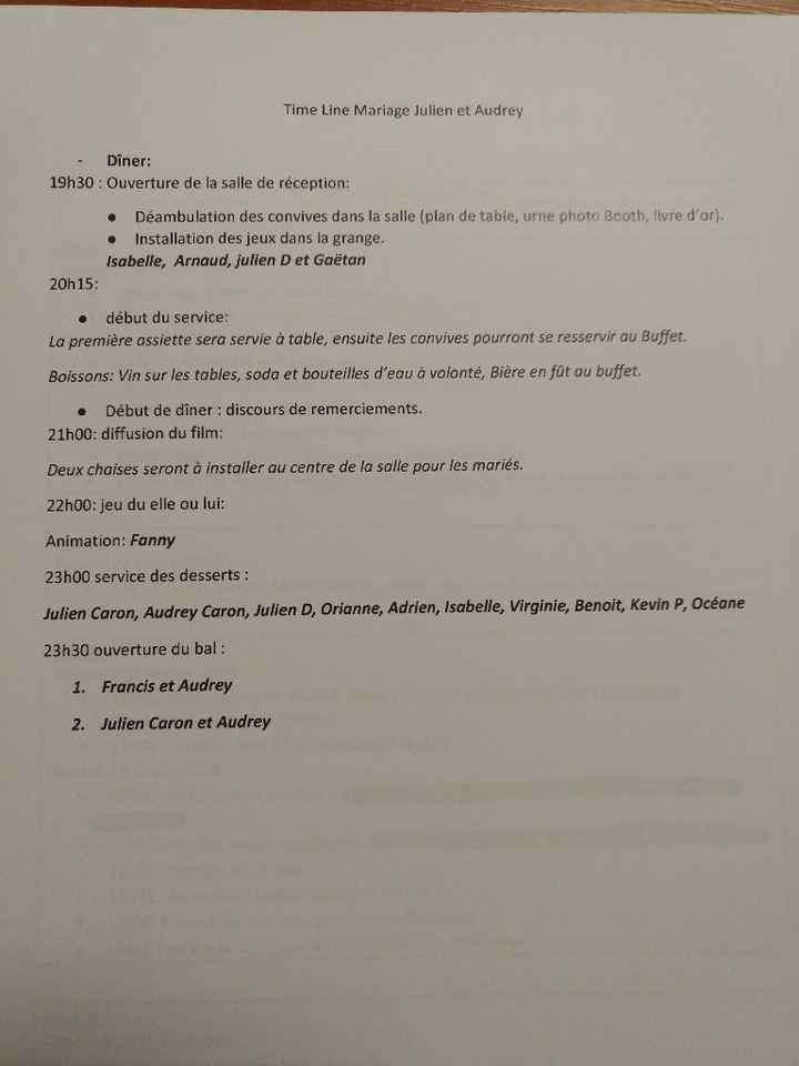  Mes documents d'organisation et logistique du jour j - 4
