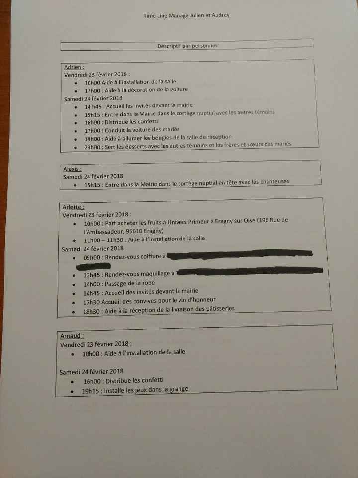  Mes documents d'organisation et logistique du jour j - 5
