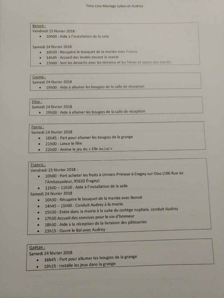  Mes documents d'organisation et logistique du jour j - 6