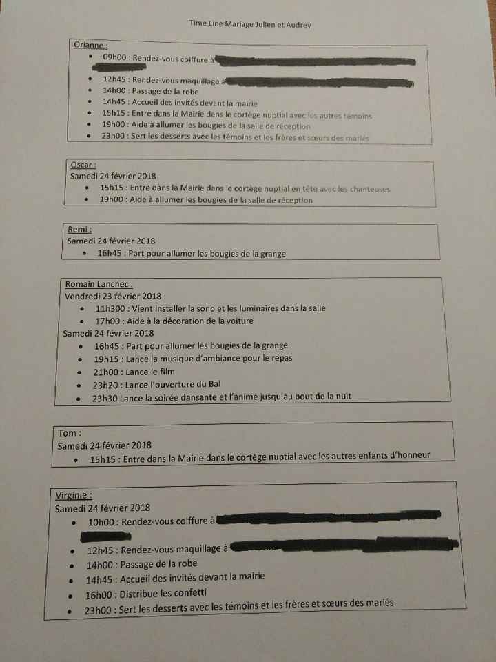  Mes documents d'organisation et logistique du jour j - 7