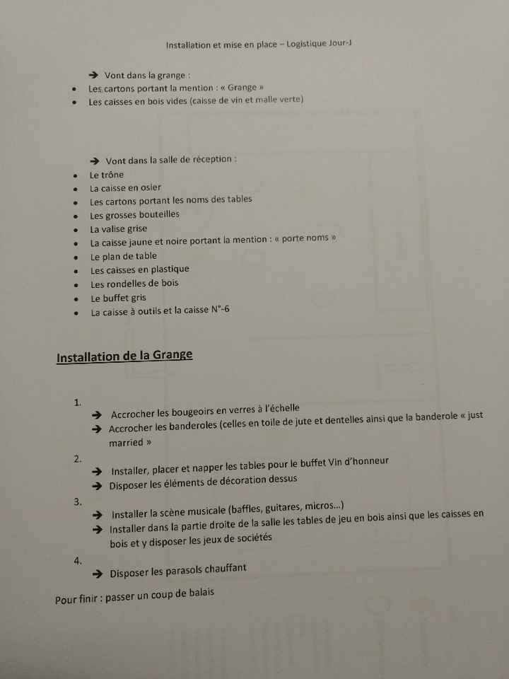  Mes documents d'organisation et logistique du jour j - 8