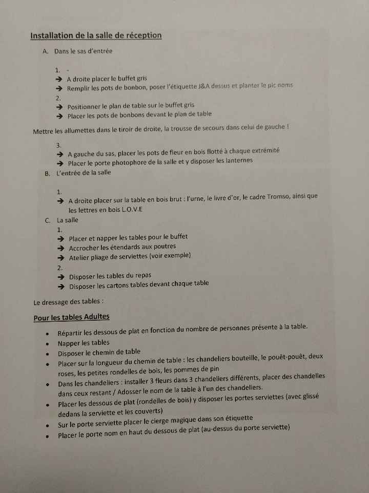  Mes documents d'organisation et logistique du jour j - 13
