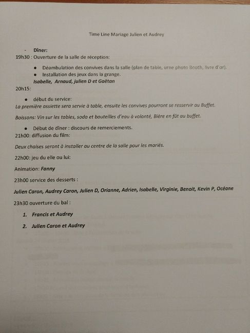 Mes documents d'organisation et logistique du jour j 4