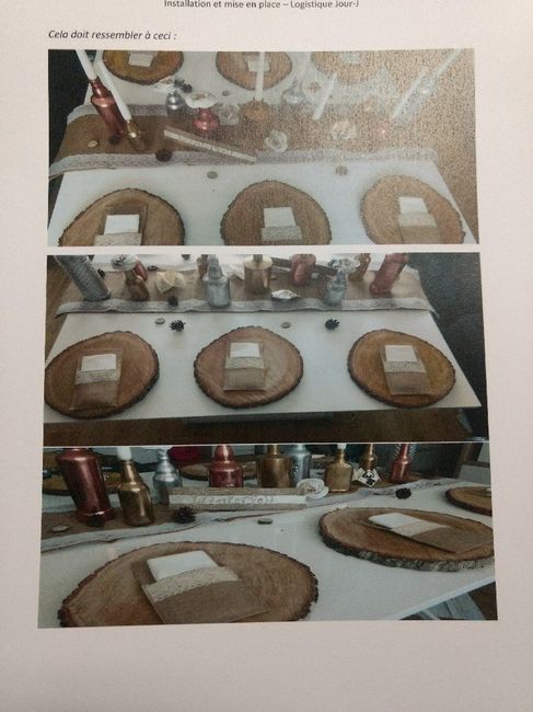 Mes documents d'organisation et logistique du jour j 12
