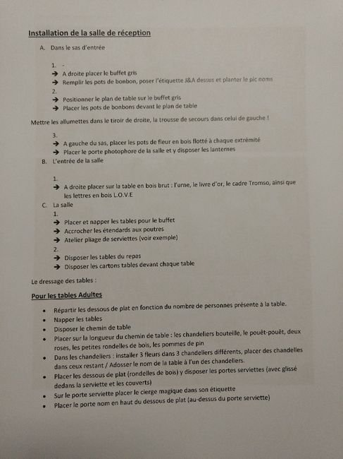 Mes documents d'organisation et logistique du jour j 13