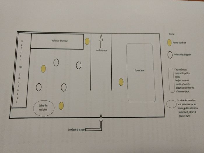 Mes documents d'organisation et logistique du jour j 14